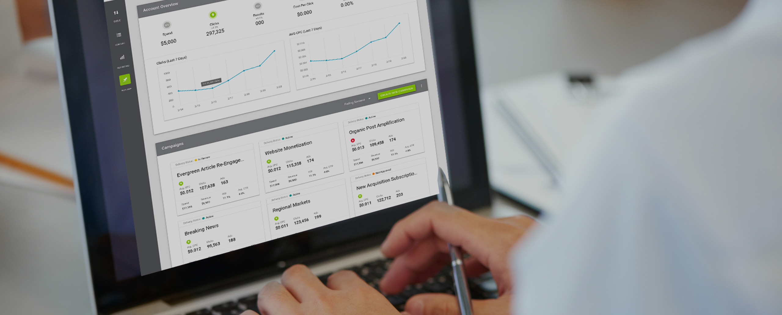 AI-Powered Audiences