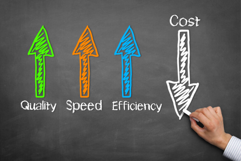 Reduce business costs through automation